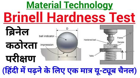 hardness test meaning in hindi|destructive testing in hindi.